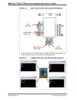 Предварительный просмотр 28 страницы Microchip Technology RN4870 User Manual