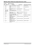 Предварительный просмотр 48 страницы Microchip Technology RN4870 User Manual