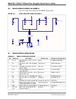 Предварительный просмотр 52 страницы Microchip Technology RN4870 User Manual