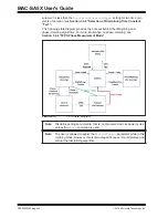 Preview for 24 page of Microchip Technology SA5 Series User Manual