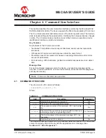 Предварительный просмотр 29 страницы Microchip Technology SA5 Series User Manual