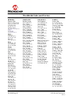 Preview for 63 page of Microchip Technology SA5 Series User Manual