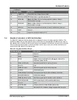 Предварительный просмотр 13 страницы Microchip Technology SAM E70 Xplained Ultra User Manual