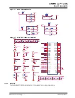 Preview for 12 page of Microchip Technology SAMA5D2-PTC-EK User Manual