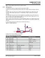 Preview for 19 page of Microchip Technology SAMA5D2-PTC-EK User Manual