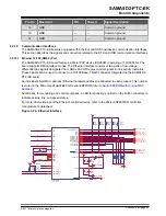 Preview for 25 page of Microchip Technology SAMA5D2-PTC-EK User Manual