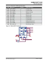 Preview for 26 page of Microchip Technology SAMA5D2-PTC-EK User Manual