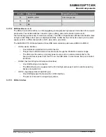 Preview for 28 page of Microchip Technology SAMA5D2-PTC-EK User Manual