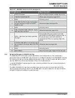 Preview for 37 page of Microchip Technology SAMA5D2-PTC-EK User Manual