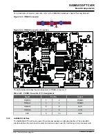 Preview for 41 page of Microchip Technology SAMA5D2-PTC-EK User Manual