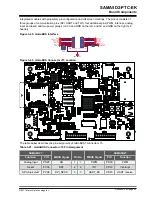 Preview for 42 page of Microchip Technology SAMA5D2-PTC-EK User Manual