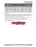 Preview for 43 page of Microchip Technology SAMA5D2-PTC-EK User Manual