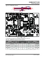 Preview for 45 page of Microchip Technology SAMA5D2-PTC-EK User Manual