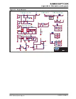 Preview for 51 page of Microchip Technology SAMA5D2-PTC-EK User Manual