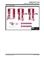 Preview for 53 page of Microchip Technology SAMA5D2-PTC-EK User Manual