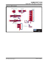 Preview for 61 page of Microchip Technology SAMA5D2-PTC-EK User Manual