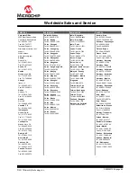 Preview for 66 page of Microchip Technology SAMA5D2-PTC-EK User Manual