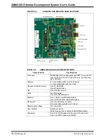 Предварительный просмотр 20 страницы Microchip Technology SAMA5D3 XPLAINED User Manual