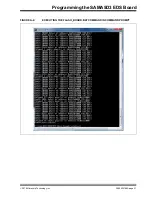 Предварительный просмотр 31 страницы Microchip Technology SAMA5D3 XPLAINED User Manual
