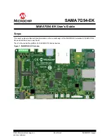 Preview for 1 page of Microchip Technology SAMA7G54-EK User Manual