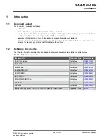 Preview for 2 page of Microchip Technology SAMA7G54-EK User Manual