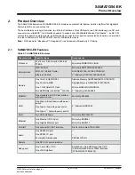 Preview for 3 page of Microchip Technology SAMA7G54-EK User Manual