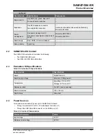 Preview for 4 page of Microchip Technology SAMA7G54-EK User Manual