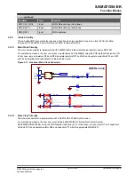 Preview for 18 page of Microchip Technology SAMA7G54-EK User Manual