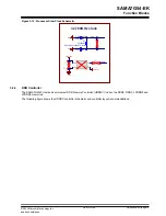 Preview for 19 page of Microchip Technology SAMA7G54-EK User Manual