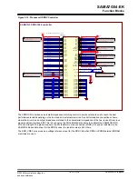 Preview for 20 page of Microchip Technology SAMA7G54-EK User Manual