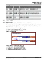 Preview for 30 page of Microchip Technology SAMA7G54-EK User Manual