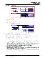 Preview for 31 page of Microchip Technology SAMA7G54-EK User Manual