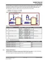 Preview for 39 page of Microchip Technology SAMA7G54-EK User Manual