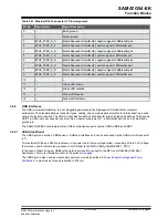 Preview for 43 page of Microchip Technology SAMA7G54-EK User Manual