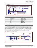 Preview for 44 page of Microchip Technology SAMA7G54-EK User Manual