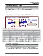 Preview for 45 page of Microchip Technology SAMA7G54-EK User Manual