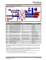 Preview for 55 page of Microchip Technology SAMA7G54-EK User Manual