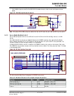 Preview for 56 page of Microchip Technology SAMA7G54-EK User Manual