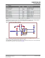 Preview for 57 page of Microchip Technology SAMA7G54-EK User Manual