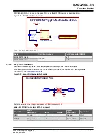 Preview for 59 page of Microchip Technology SAMA7G54-EK User Manual