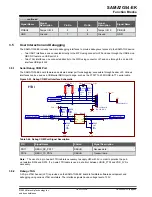 Preview for 60 page of Microchip Technology SAMA7G54-EK User Manual