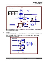 Preview for 65 page of Microchip Technology SAMA7G54-EK User Manual