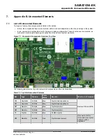 Preview for 80 page of Microchip Technology SAMA7G54-EK User Manual