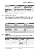 Preview for 9 page of Microchip Technology SAMC21N Xplained Pro Manual