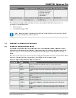 Preview for 10 page of Microchip Technology SAMC21N Xplained Pro Manual