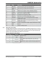 Preview for 11 page of Microchip Technology SAMC21N Xplained Pro Manual