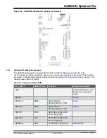 Preview for 13 page of Microchip Technology SAMC21N Xplained Pro Manual