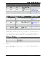 Preview for 18 page of Microchip Technology SAMC21N Xplained Pro Manual