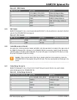 Preview for 19 page of Microchip Technology SAMC21N Xplained Pro Manual