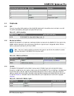 Preview for 20 page of Microchip Technology SAMC21N Xplained Pro Manual